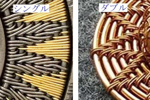 針金細工 巻き方 チョッとだけ編込み ワイヤークラフト Gardening