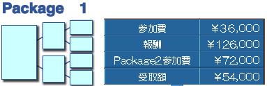 f:id:kk5785yo:20170727081739j:plain f:id:kk5785yo:20170727081739j:plain