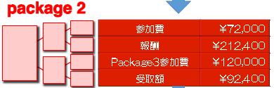 f:id:kk5785yo:20170727084946j:plain f:id:kk5785yo:20170727084946j:plain