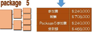 f:id:kk5785yo:20170727085602j:plain f:id:kk5785yo:20170727085602j:plain