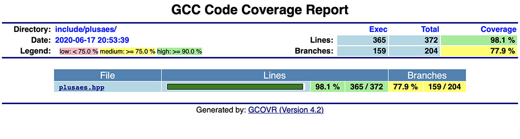 f:id:kkAyataka:20200617210900j:plain f:id:kkAyataka:20200617210900j:plain