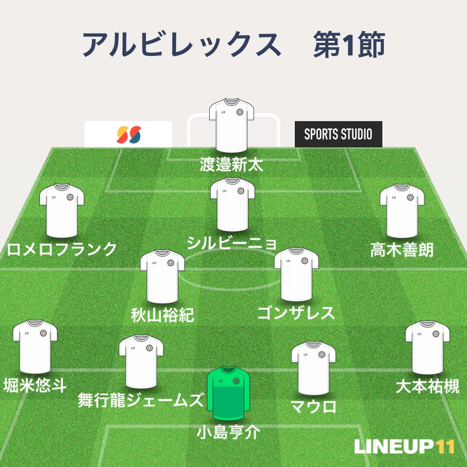 助っ人2トップ採用 新守護神は19歳 アルビレックス先発争いは激化へ 1 2 野球とサッカーが好きな人間のブログ