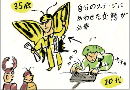 f:id:kkamedev:20200619212646j:plain 弱虫の生きざま イラスト