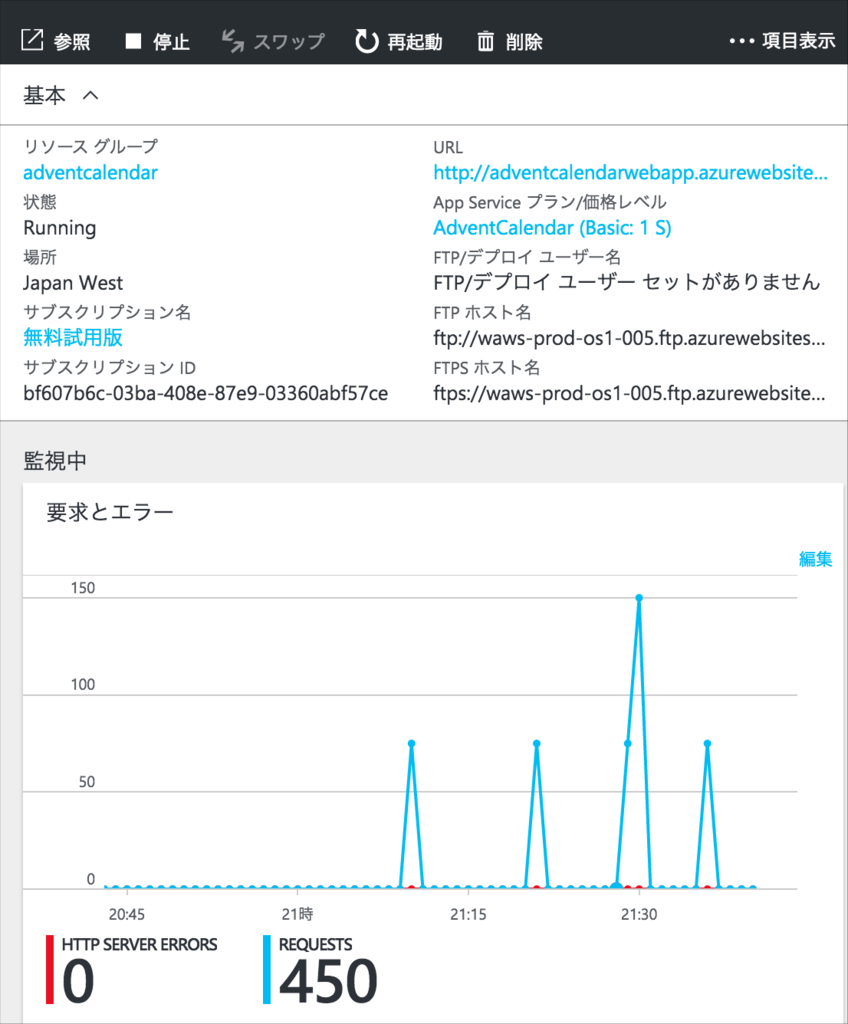 f:id:kkamegawa:20161219220918p:plain f:id:kkamegawa:20161219220918p:plain