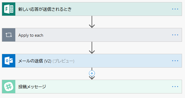 f:id:kkamegawa:20190120152423p:plain