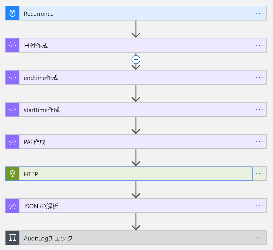 f:id:kkamegawa:20190901092851p:plain f:id:kkamegawa:20190901092851p:plain