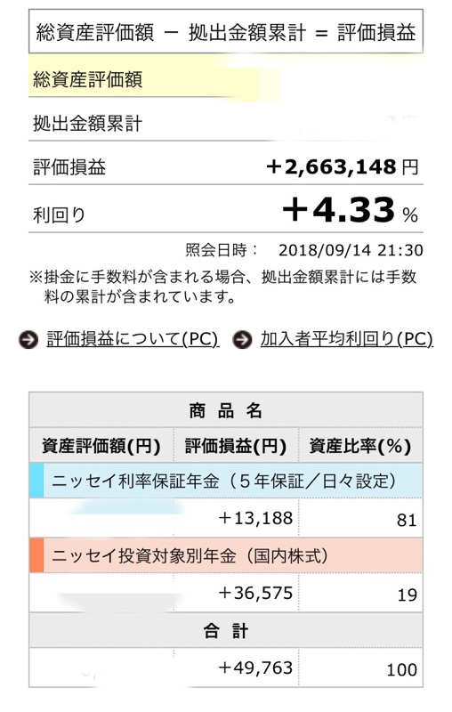 f:id:kkap:20180915203115j:plain f:id:kkap:20180915203115j:plain