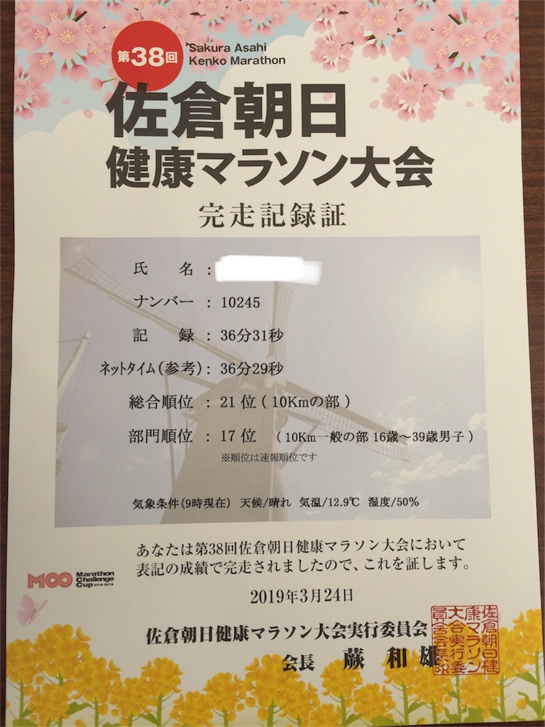 f:id:kkazutora:20190324122002j:image f:id:kkazutora:20190324122002j:image