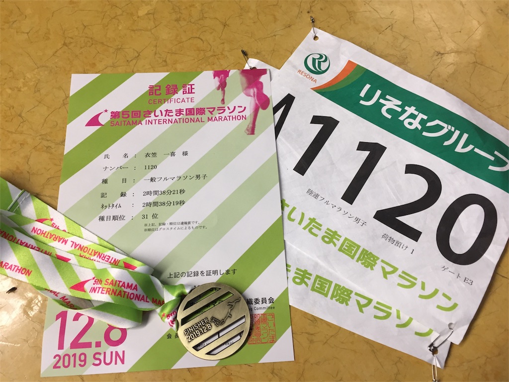 f:id:kkazutora:20191209122214j:image f:id:kkazutora:20191209122214j:image