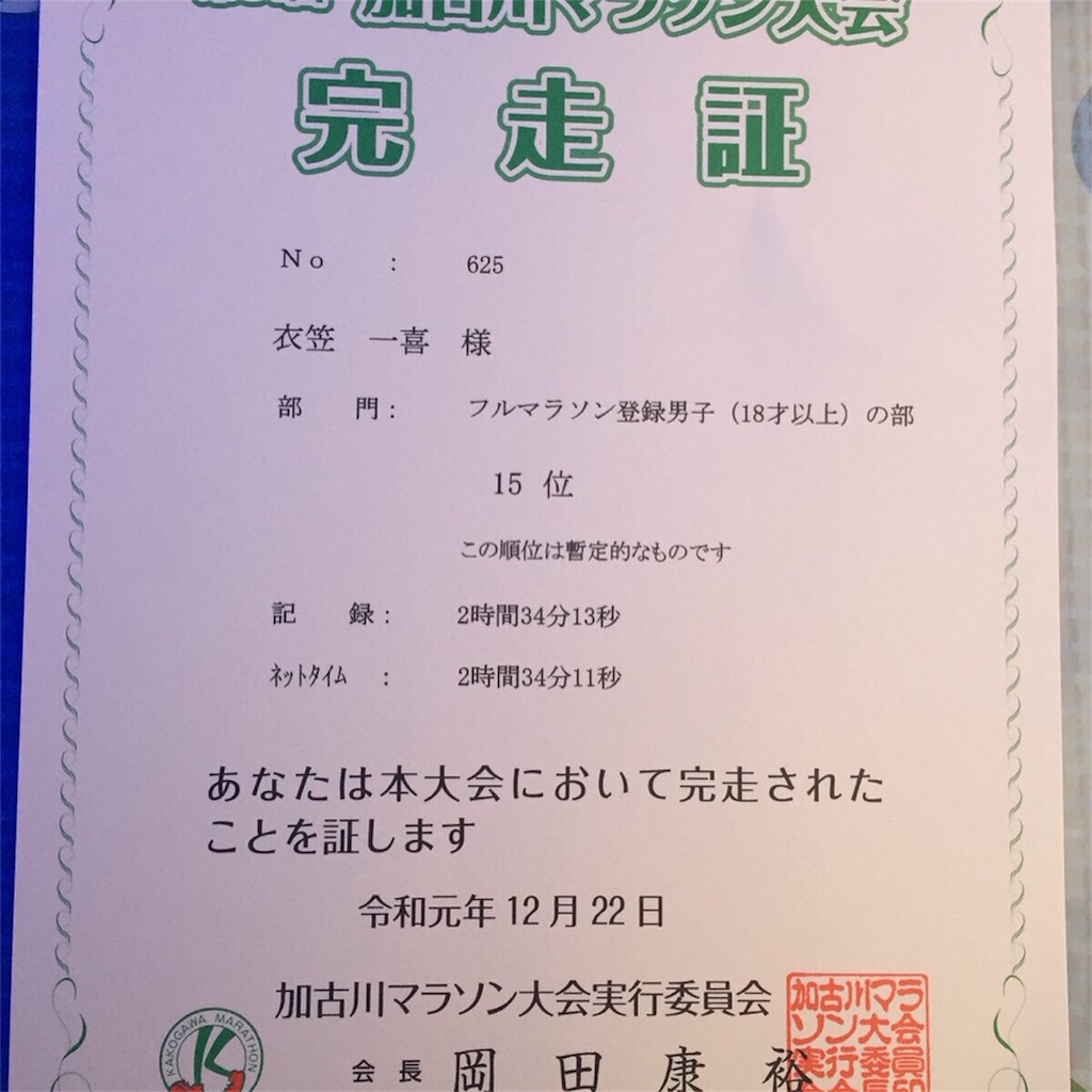 f:id:kkazutora:20191223105800j:image