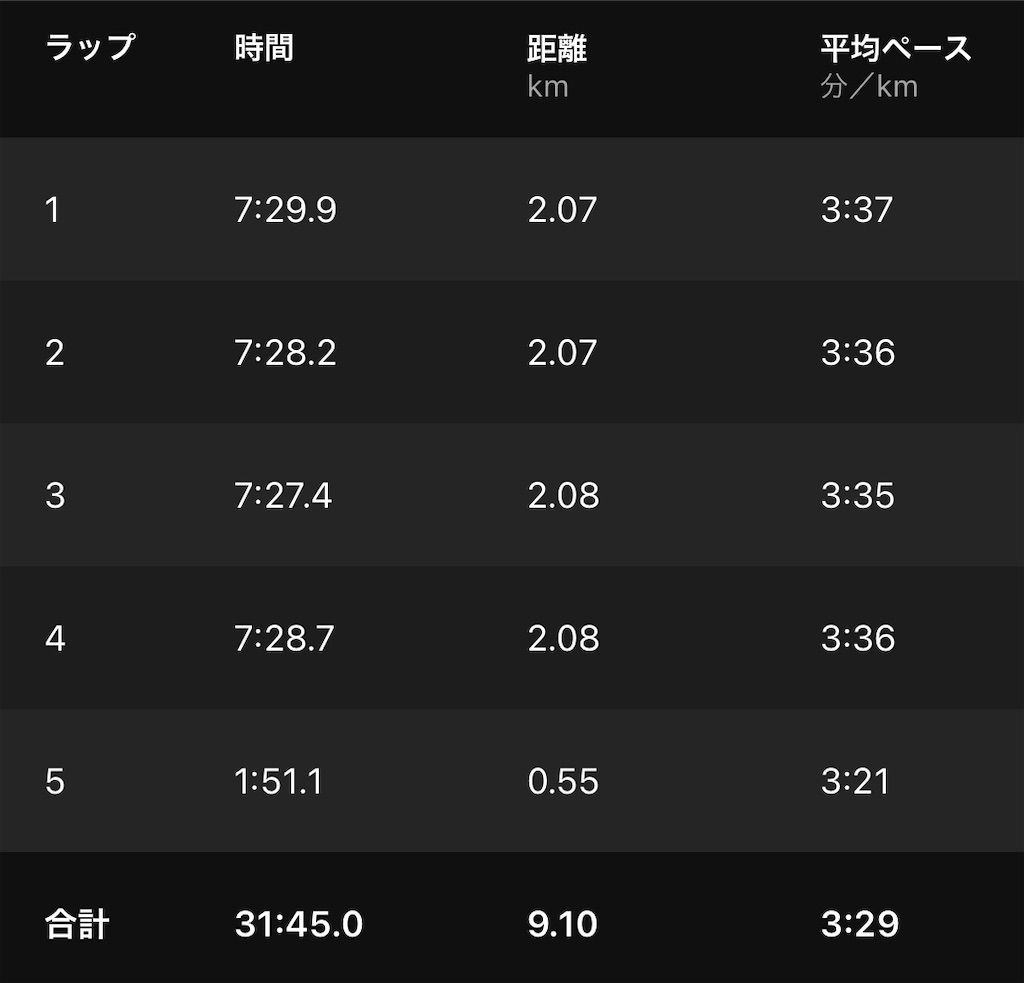 f:id:kkazutora:20220206170341j:image f:id:kkazutora:20220206170341j:image
