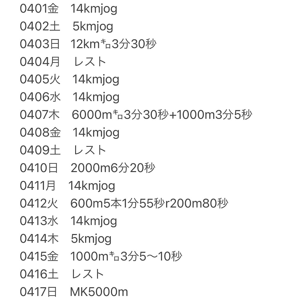 f:id:kkazutora:20220302194406j:image