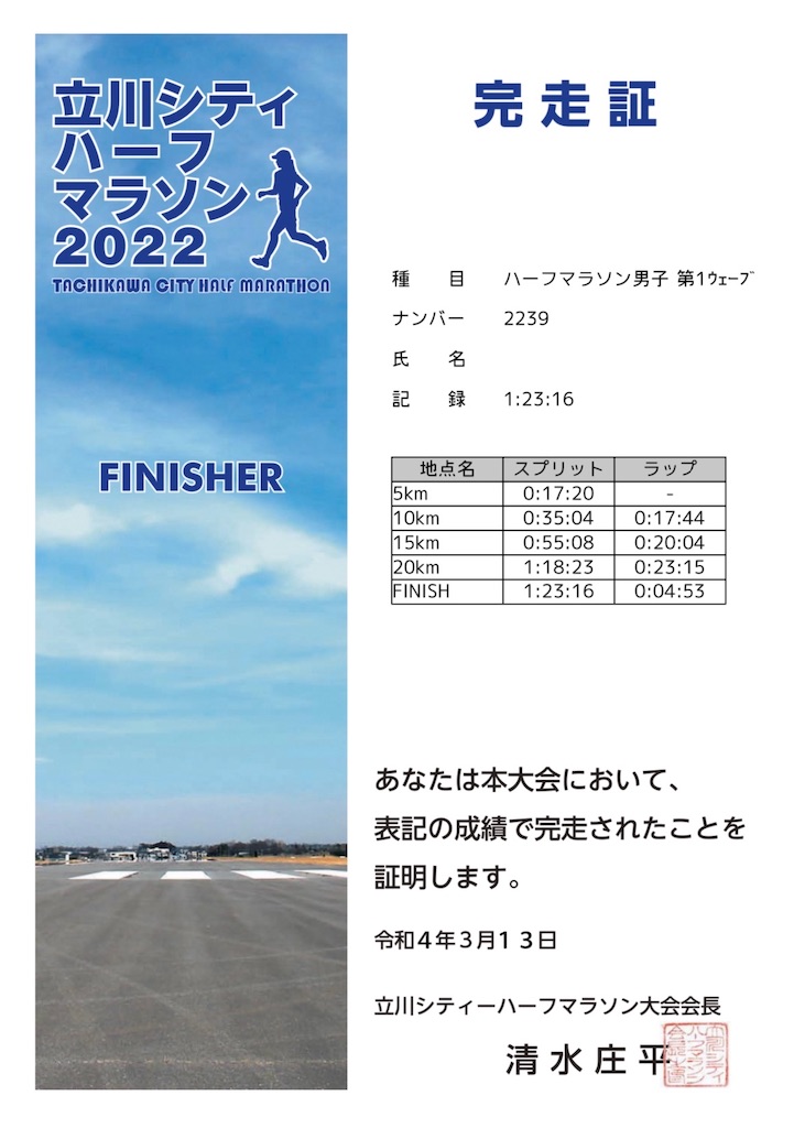 f:id:kkazutora:20220313204348j:image f:id:kkazutora:20220313204348j:image
