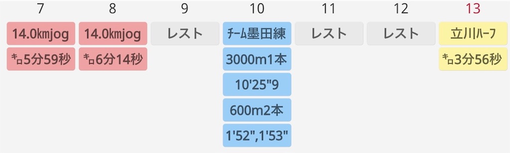 f:id:kkazutora:20220314074234j:image f:id:kkazutora:20220314074234j:image