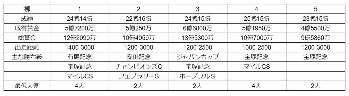 f:id:kkbd:20210210002437p:plain