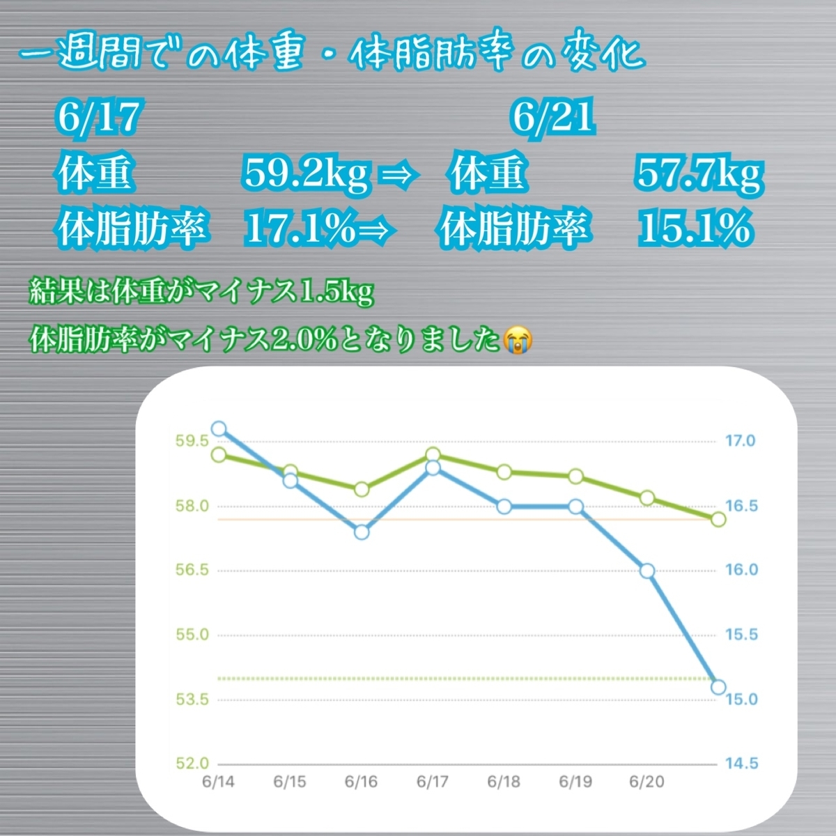 f:id:kked001:20200621112732j:plain