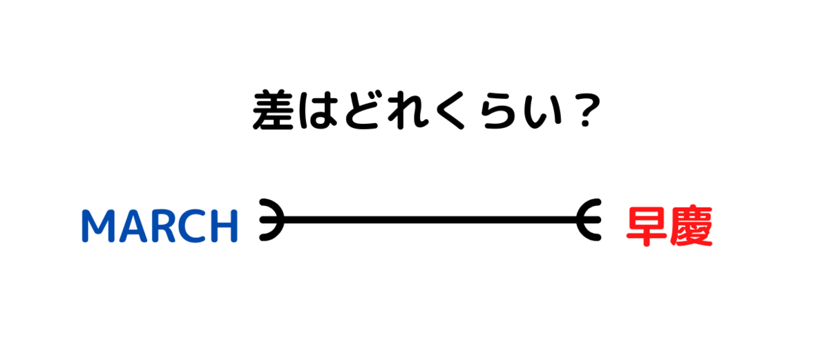 f:id:kkeeiioo:20210906063117p:plain