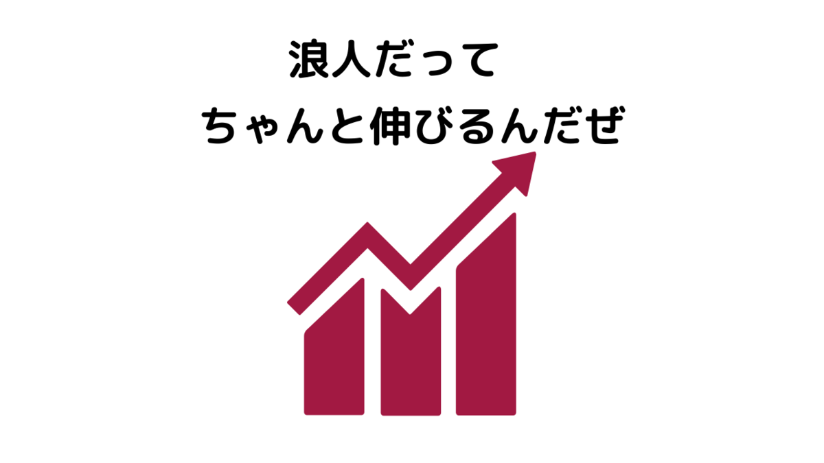 浪人は伸びないなんて都市伝説に振り回されちゃダメ！浪人だって