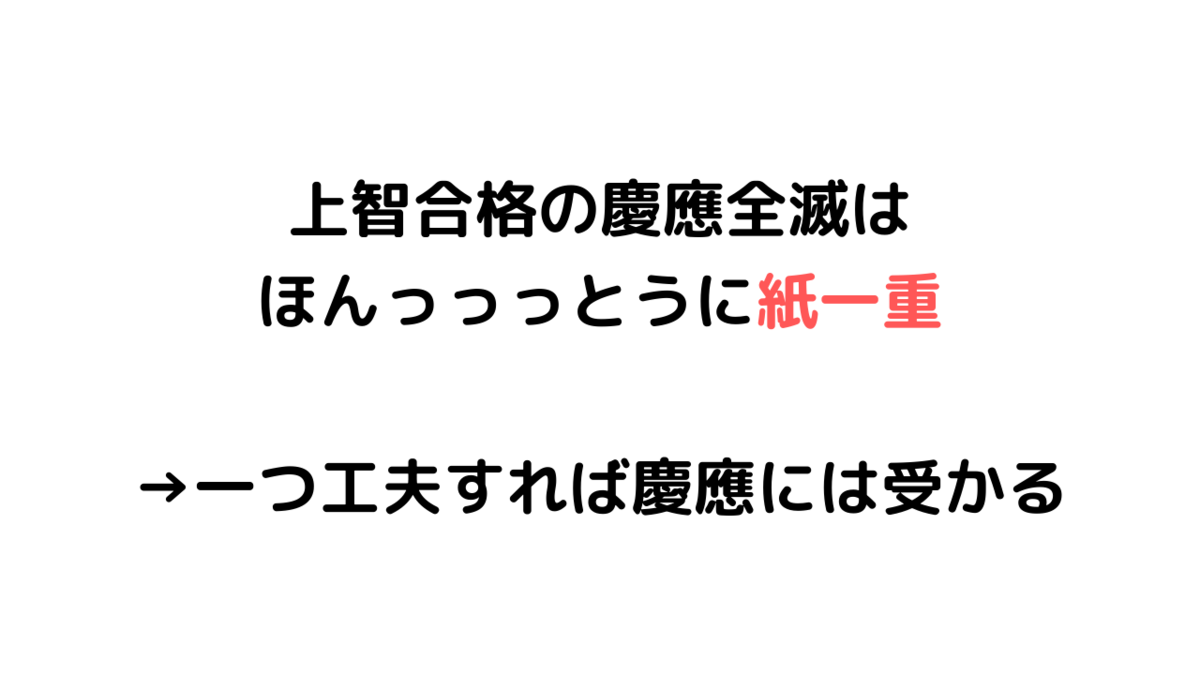 f:id:kkeeiioo:20210923153235p:plain