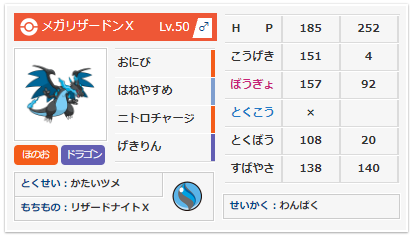ポケモンusm S18 炎タイプ統一パーティ 最高140位 レート1801 Kkeiruの日記