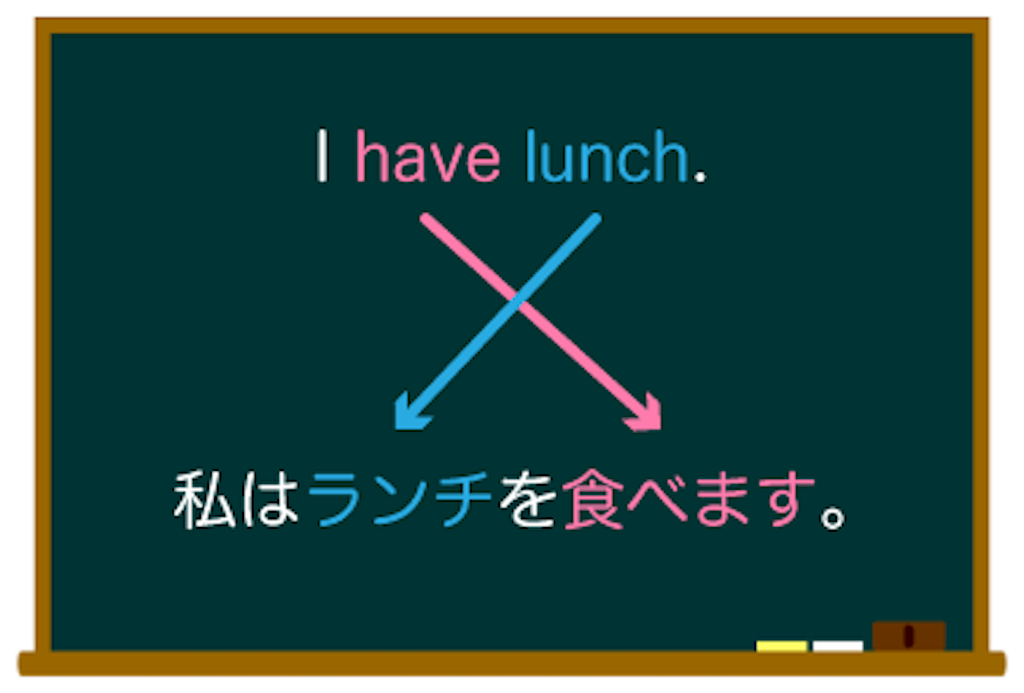f:id:kkfu1998:20210428144048p:image f:id:kkfu1998:20210428144048p:image