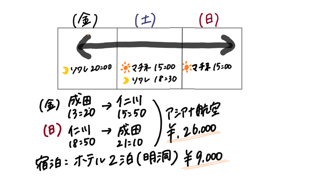 f:id:kkgmk:20201115020210p:plain