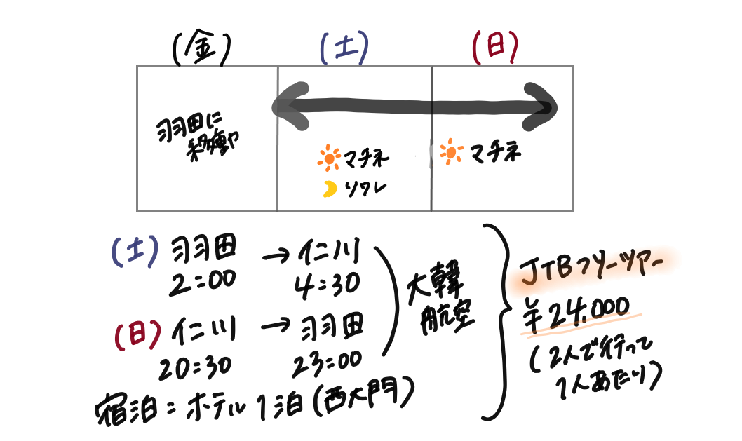 f:id:kkgmk:20201115020352p:plain
