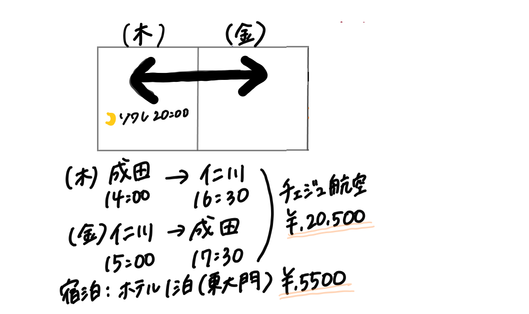 f:id:kkgmk:20201115020357p:plain