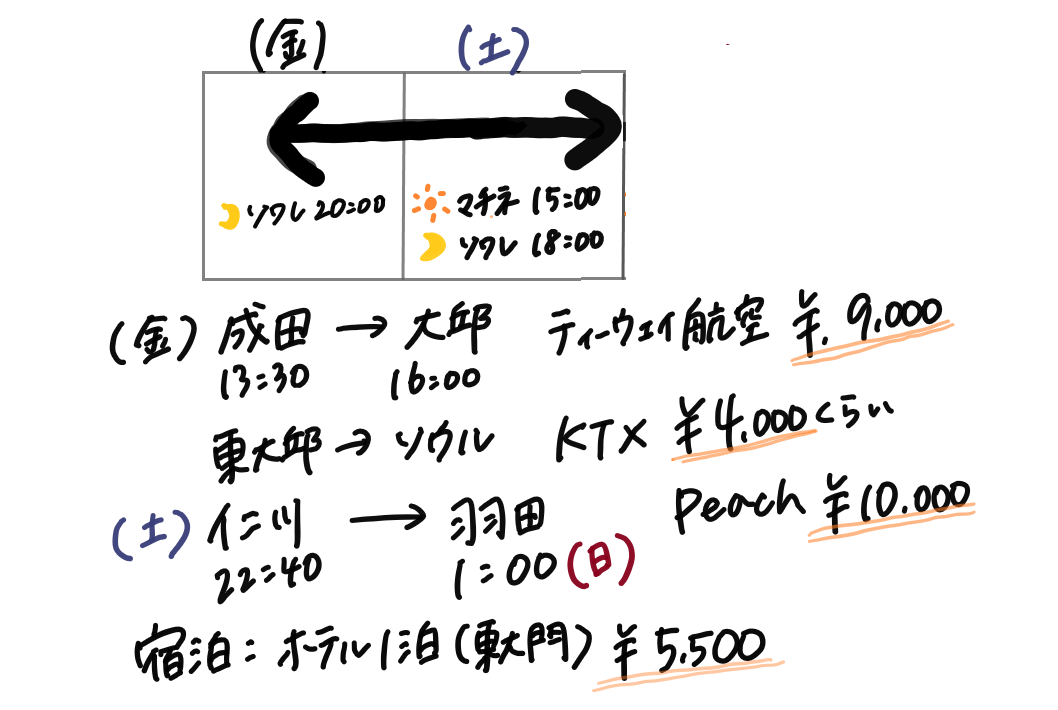 f:id:kkgmk:20201115022818p:plain