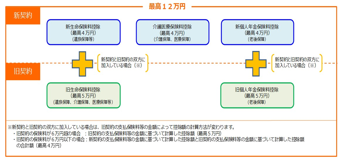 f:id:kkkaikei:20211121054648p:plain