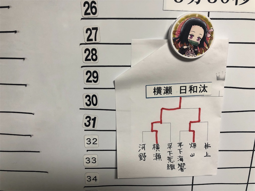 f:id:kkkyousitu:20201220194107j:image