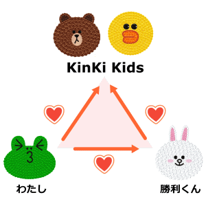 f:id:kkmikk:20170526022946g:plain f:id:kkmikk:20170526022946g:plain