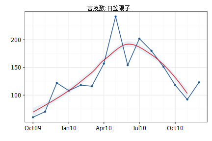 f:id:kkobayashi:20110106153259:image f:id:kkobayashi:20110106153259:image