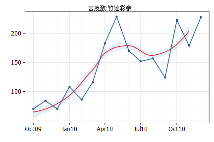f:id:kkobayashi:20110106154028:image f:id:kkobayashi:20110106154028:image