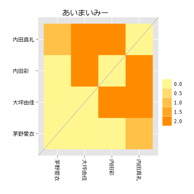 f:id:kkobayashi:20121228184208p:image:w400