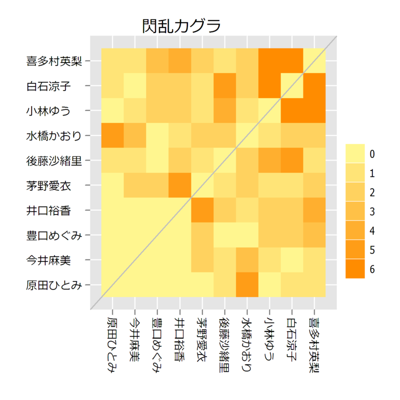 f:id:kkobayashi:20121228184209p:image:w400