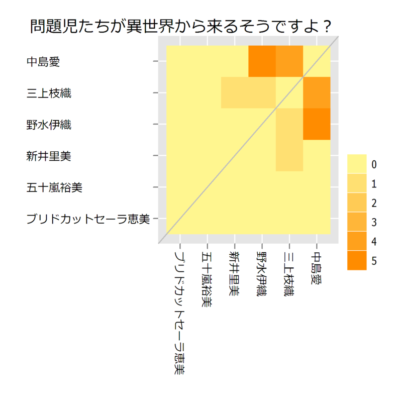 f:id:kkobayashi:20121228184211p:image:w400