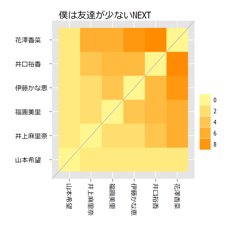 f:id:kkobayashi:20121228184212p:image:w400