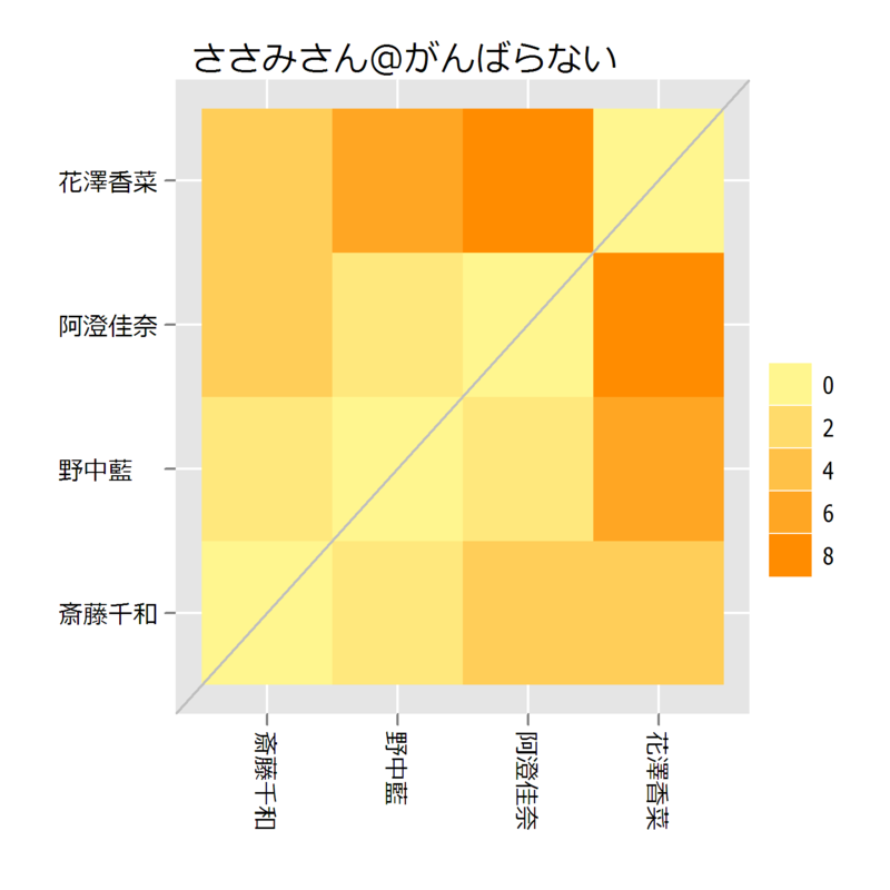 f:id:kkobayashi:20121228184213p:image:w400