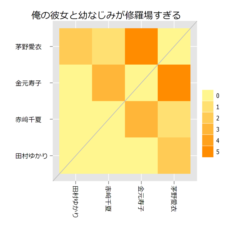f:id:kkobayashi:20121228184214p:image:w400