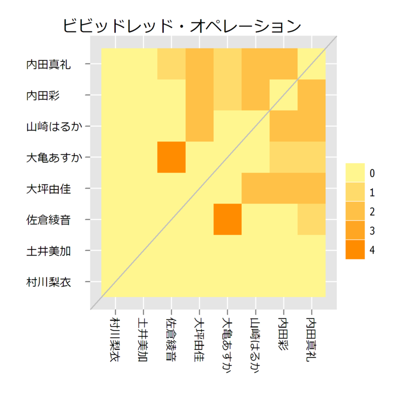f:id:kkobayashi:20121228184219p:image:w400