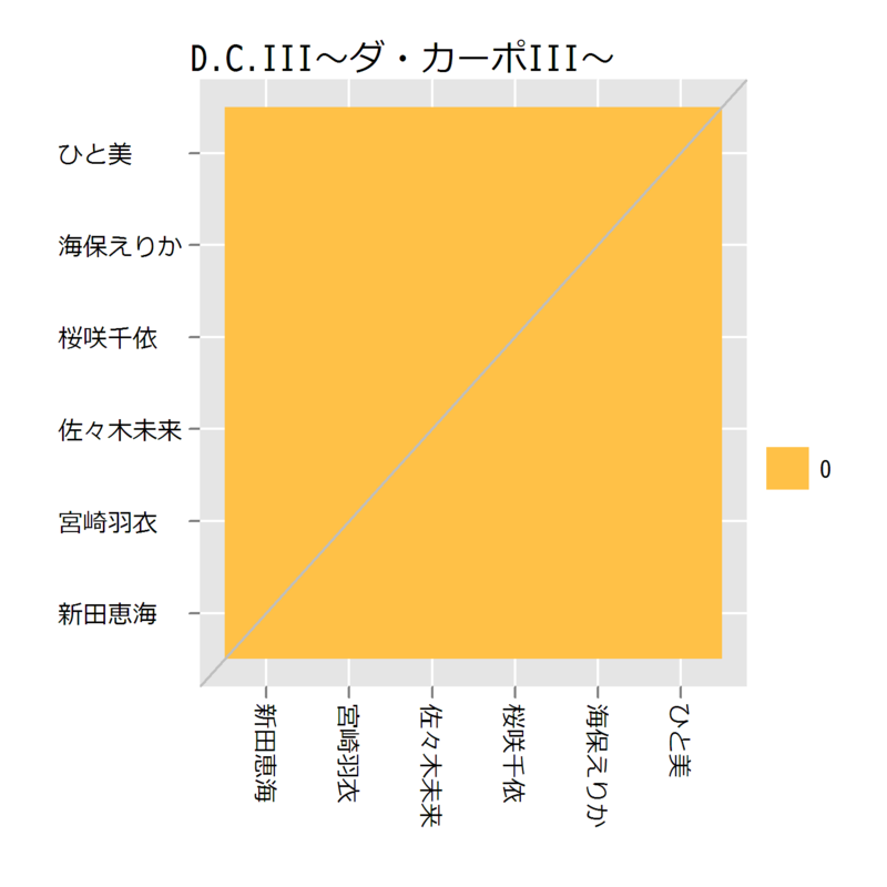 f:id:kkobayashi:20121228184221p:image:w400