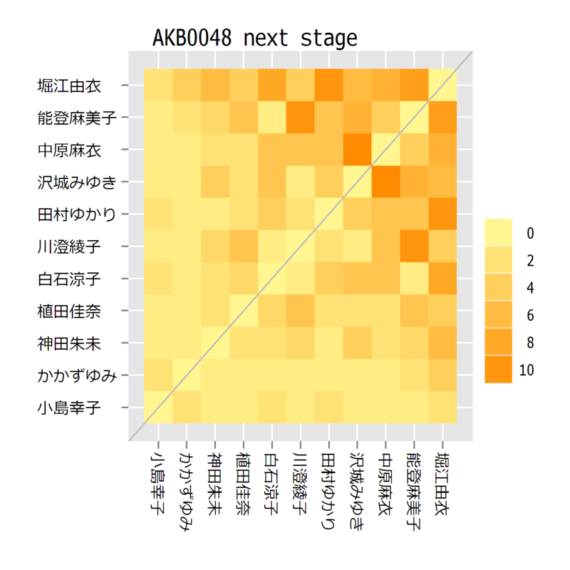 f:id:kkobayashi:20121228184223p:image:w400