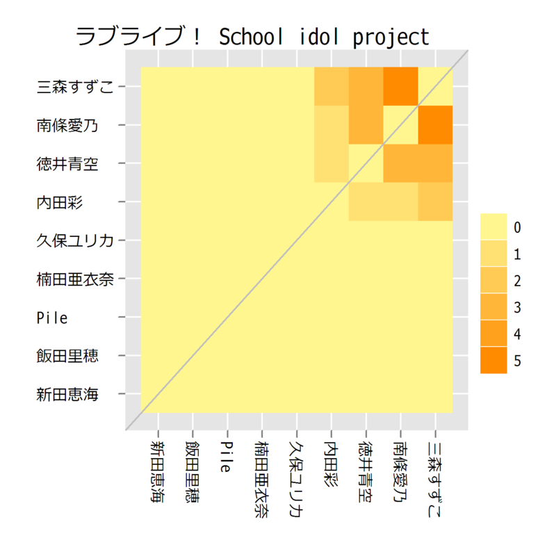 f:id:kkobayashi:20121228184226p:image:w400