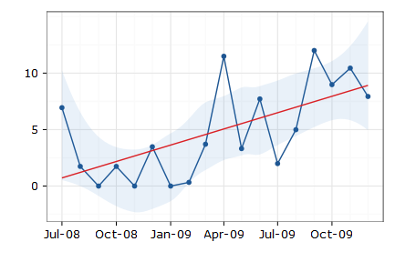 f:id:kkobayashi_a:20100110034151p:image