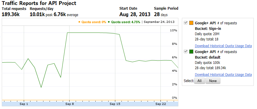 f:id:kkobayashi_a:20130925114552p:image f:id:kkobayashi_a:20130925114552p:image