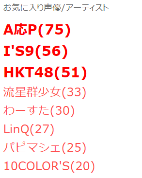 f:id:kkobayashi_a:20160222122728p:image f:id:kkobayashi_a:20160222122728p:image