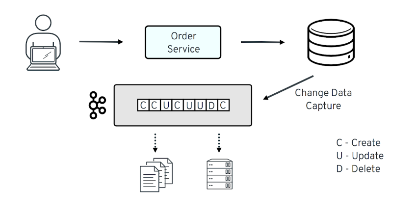 f:id:kkosugi:20191205090351p:plain f:id:kkosugi:20191205090351p:plain