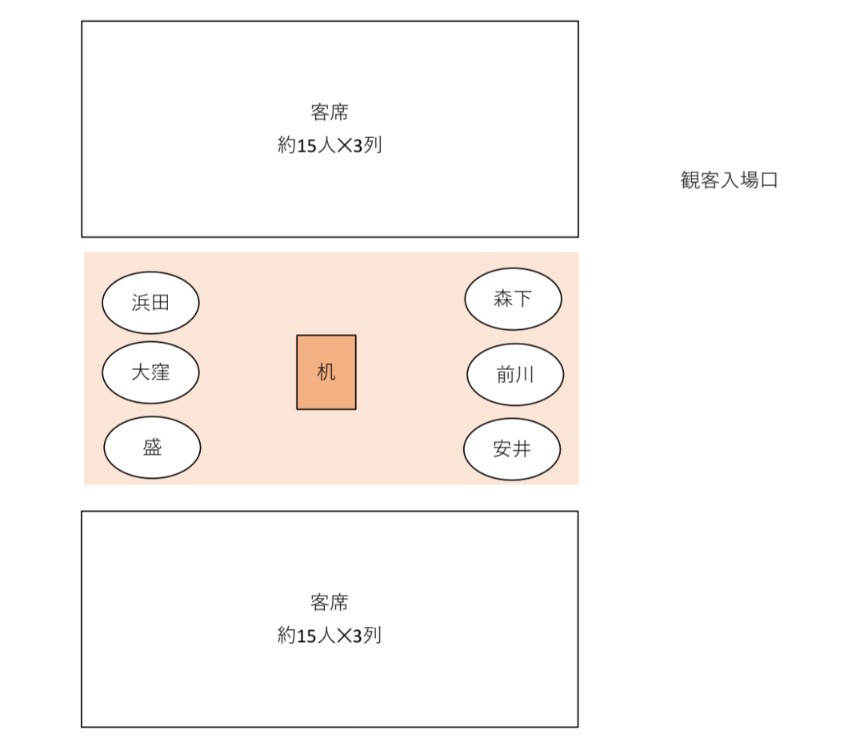 f:id:kkoyubi:20251214231105j:image
