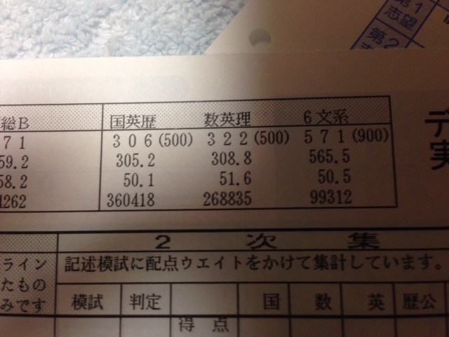 f:id:kkyo9113:20140818183319j:plain f:id:kkyo9113:20140818183319j:plain